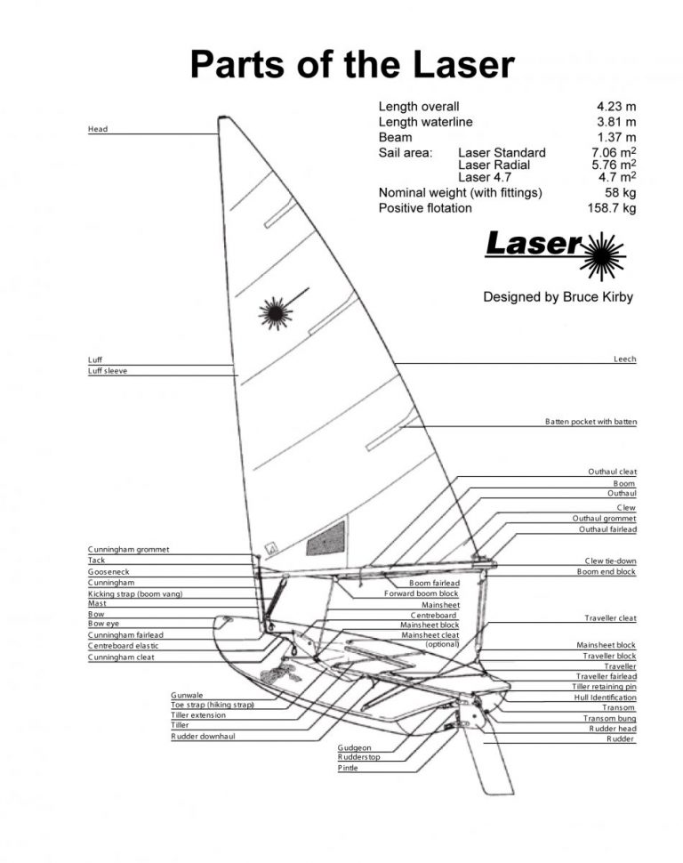 laser sailboat parts for sale